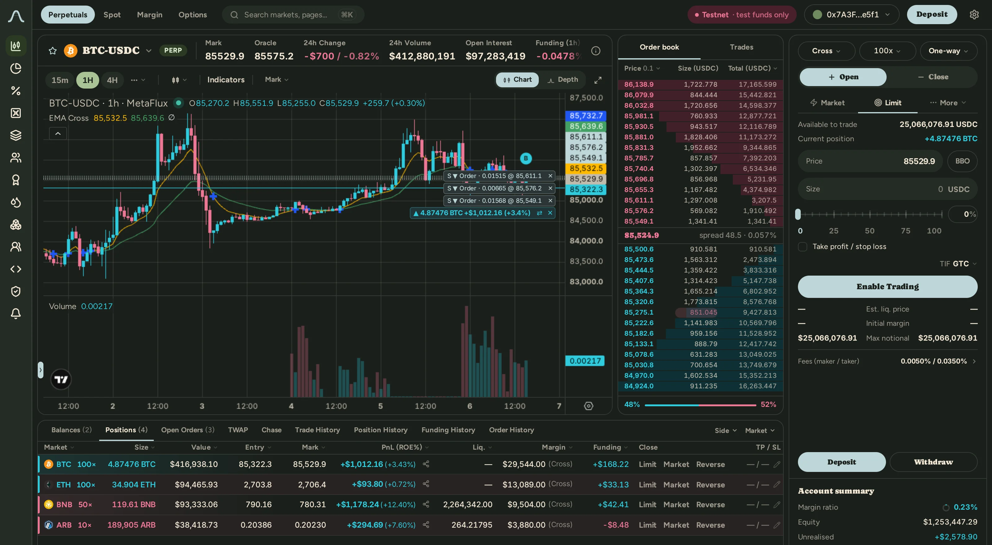 The MetaFlux trading app on testnet: the BTC-USDC perpetual with its chart, order book, order ticket and an account with open positions.